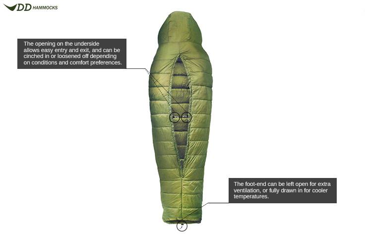 DD Hammocks Hammock Quilt  08