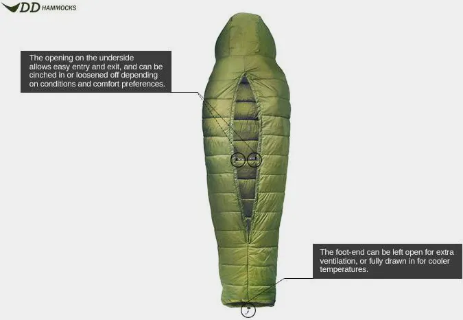 DD Hammocks Hammock Quilt 08