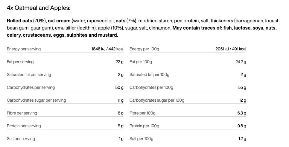 Tactical Foodpack Week Pack Alpha  07