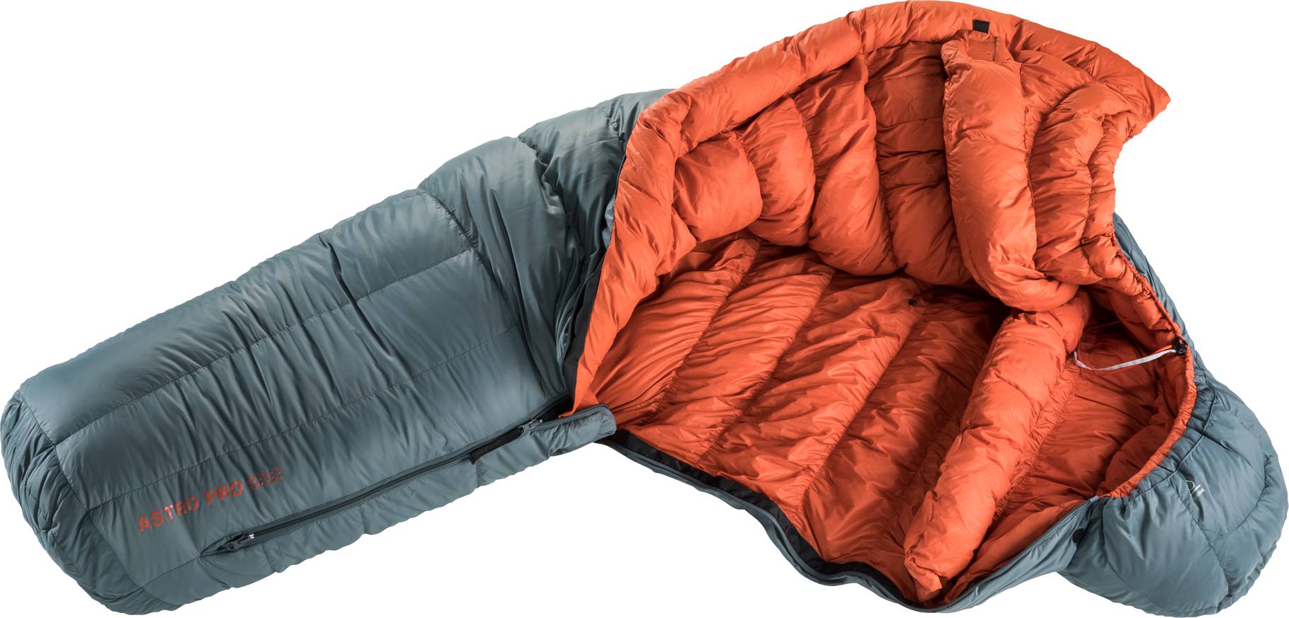 Deuter Astro Pro 600 L  02