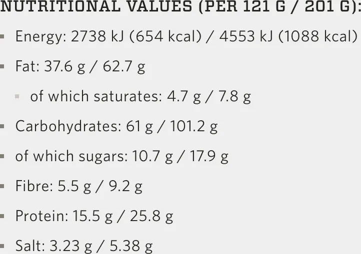 Summit To Eat Vegetable Fried Rice 02