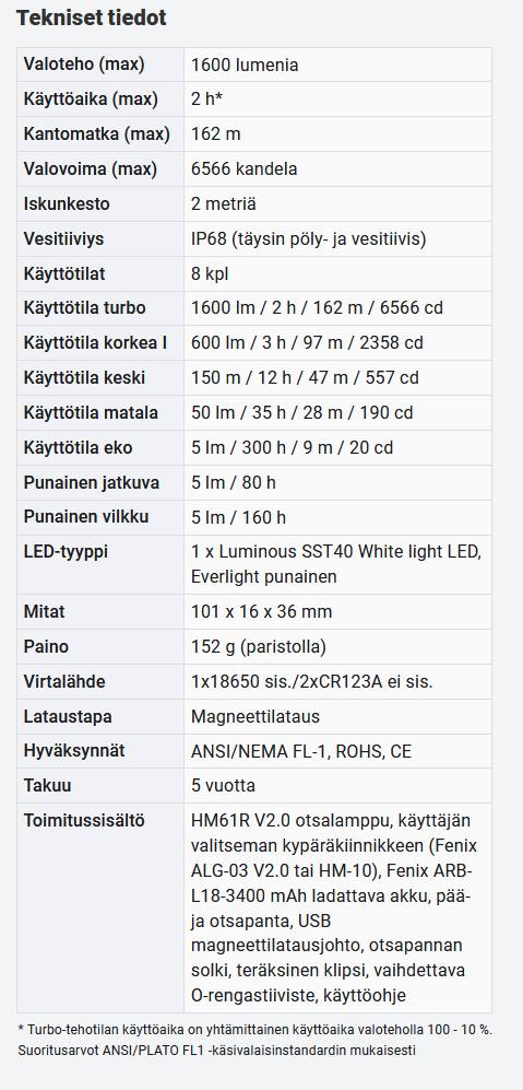 Fenix Hm61R v2.0 1600 lm  02