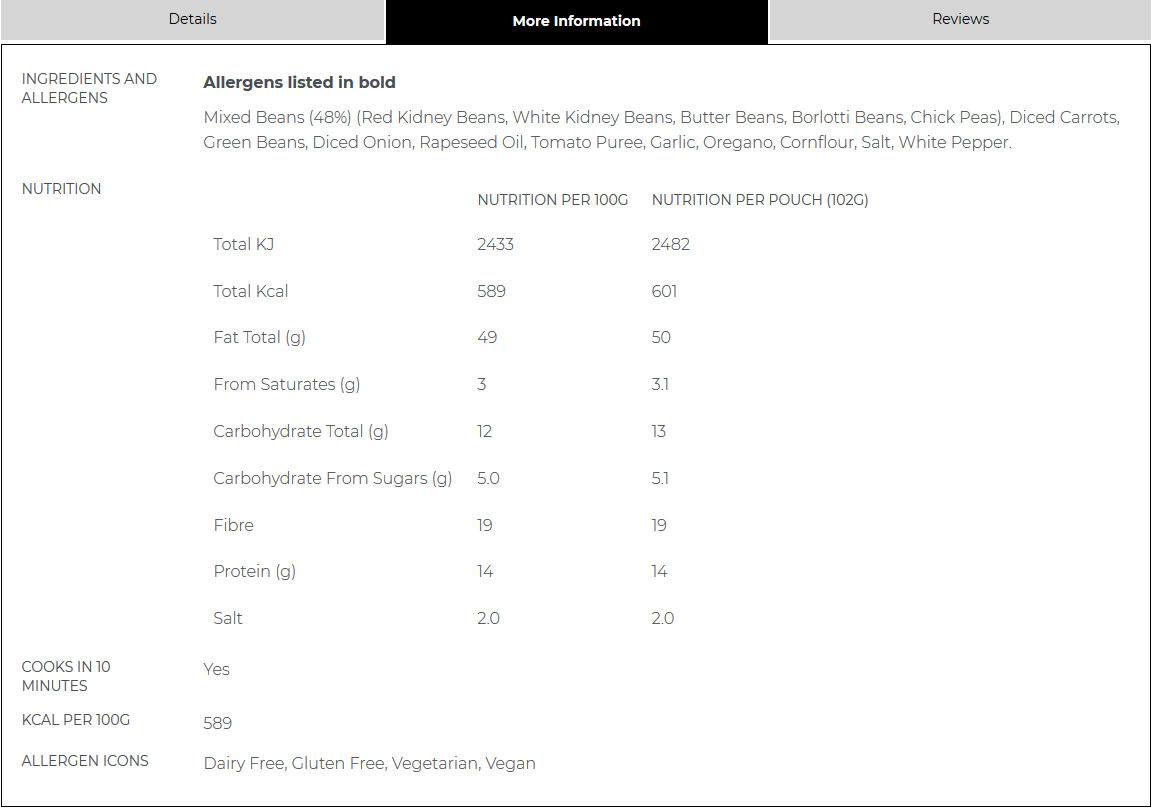 Summit To Eat 5 Bean Cassoulet  02