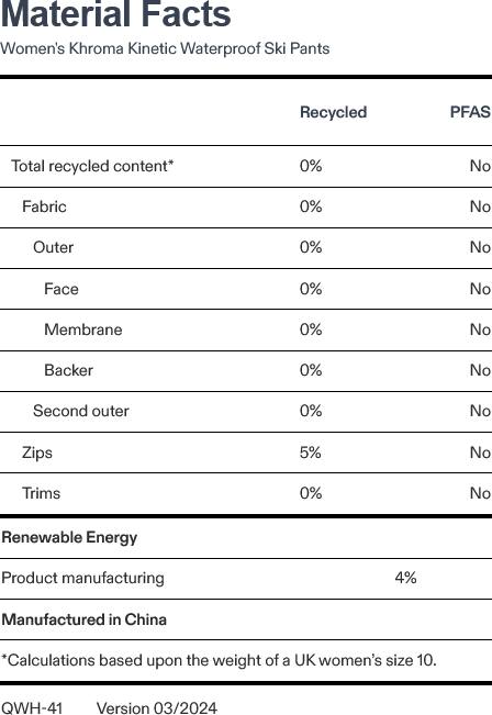 Rab Women's Khroma Kinetic Ski Pant Musta 02