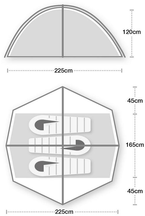 Wild Country Helm Compact 3  04