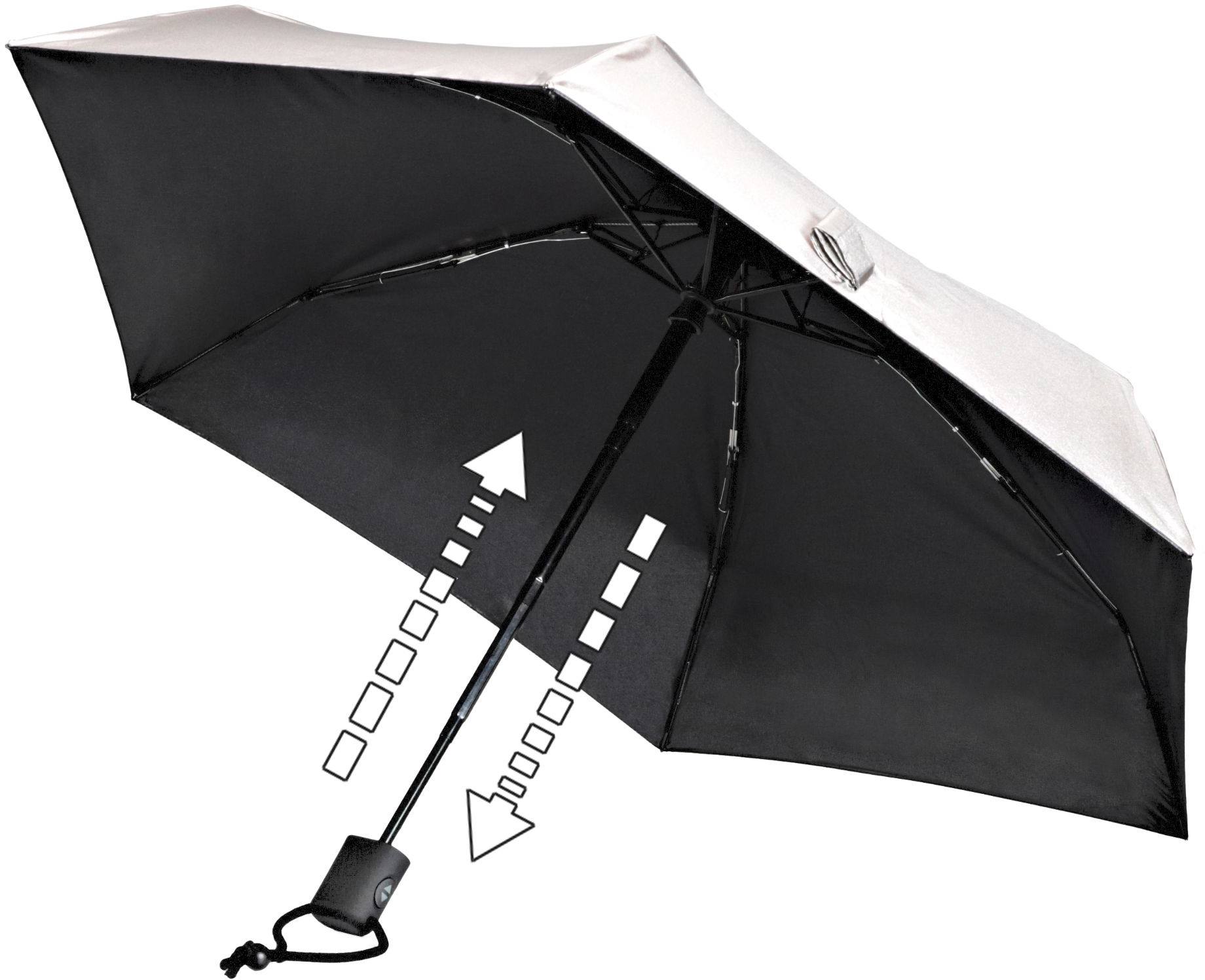 Euroschirm Dainty Automatic UV + Jamboree-logo  08