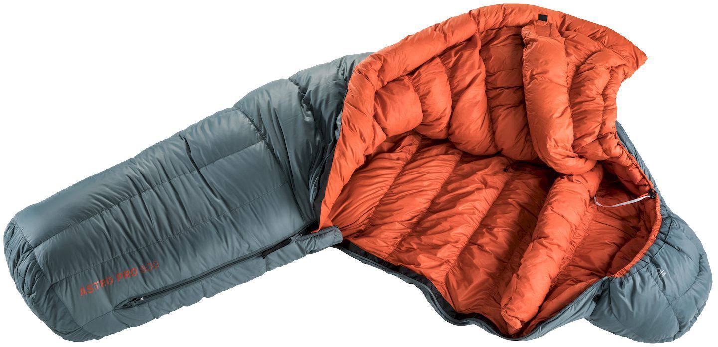 Deuter Astro Pro 600  02