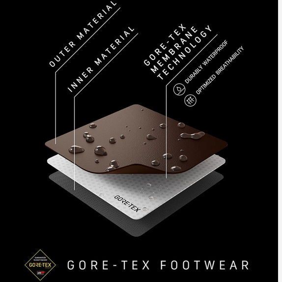 Meindl Women's Palma MFS Mahogany 03