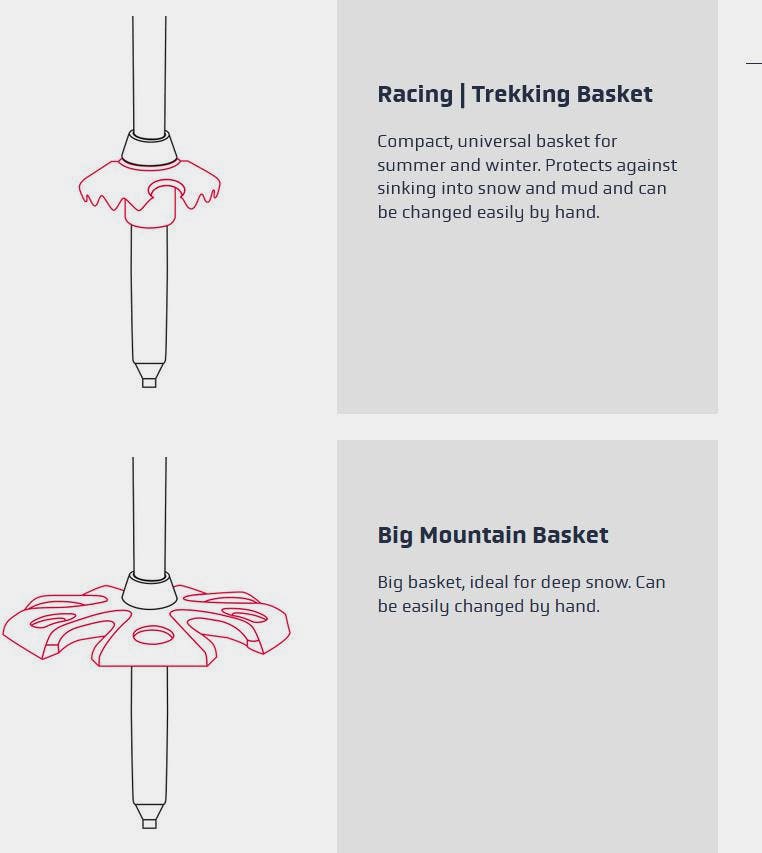 Leki Peak Vario 3D 02