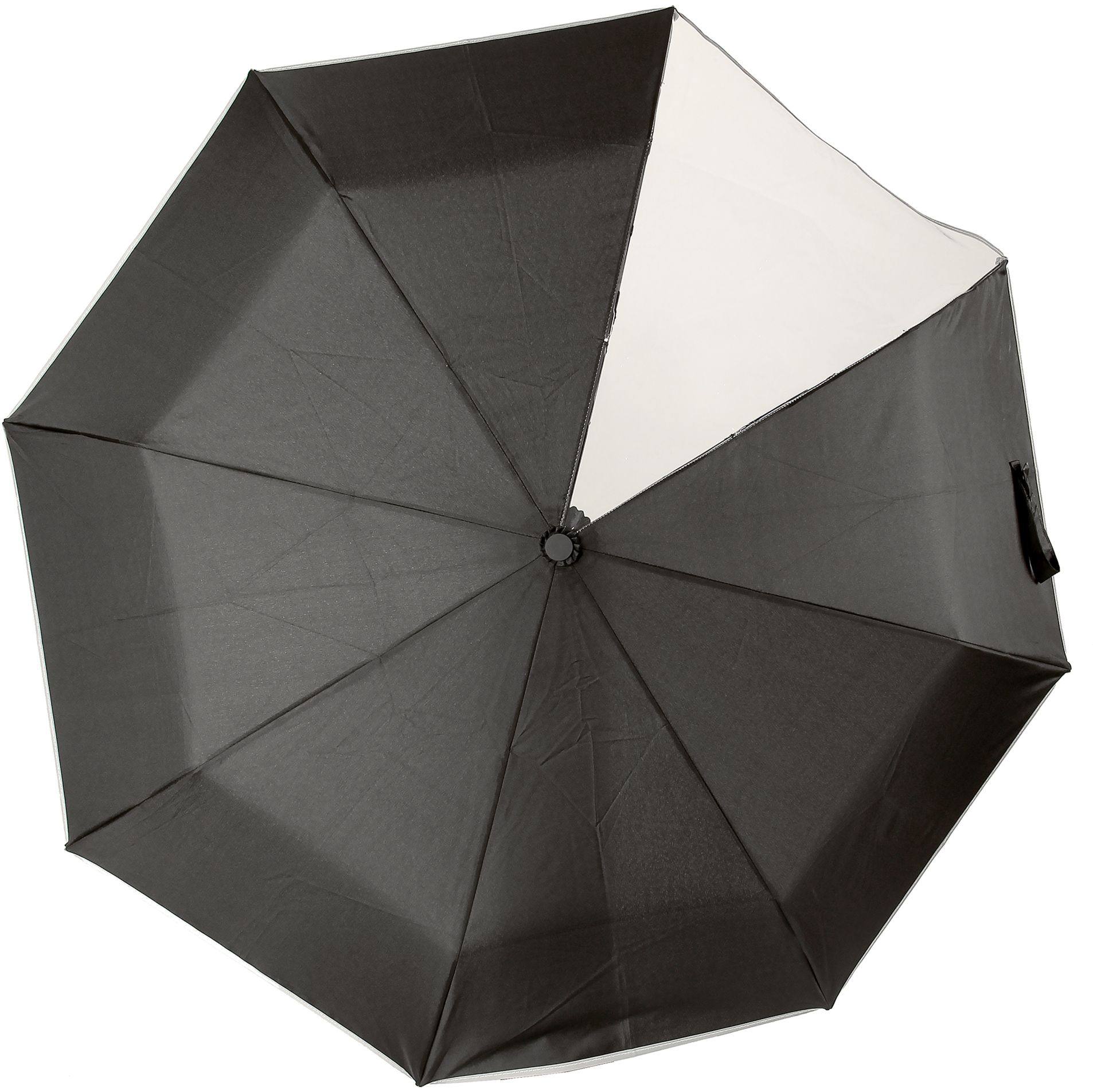 Huomio Reflective umbrella with window  03