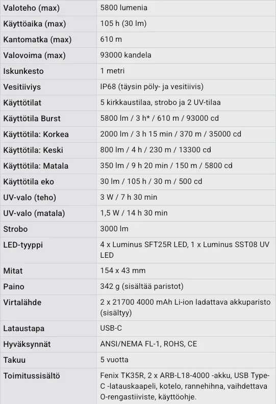 Produktgalleri, bild 2 av 15