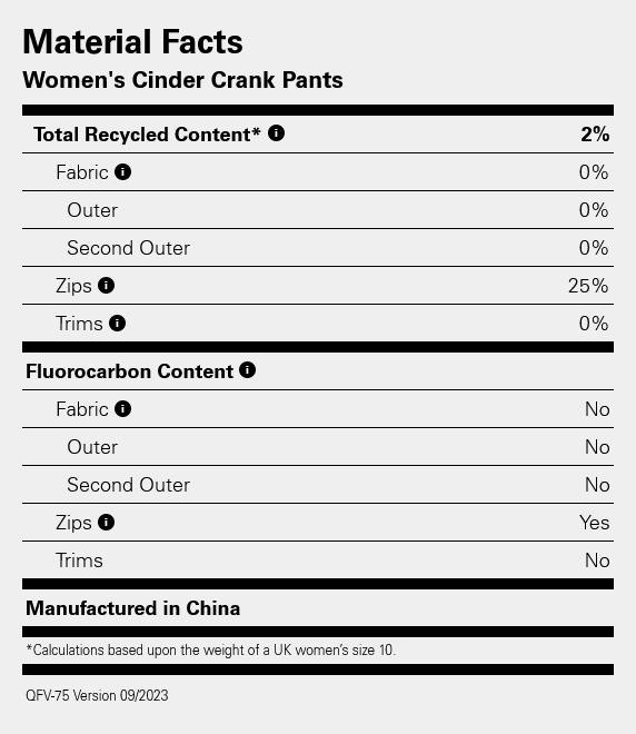 Rab Women's Cinder Crank Pants Anthracite 02