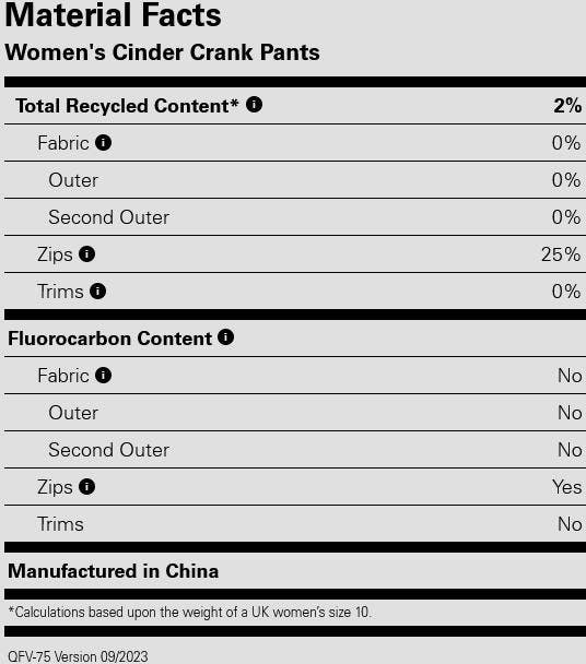 Rab Women's Cinder Crank Pants Anthracite 02