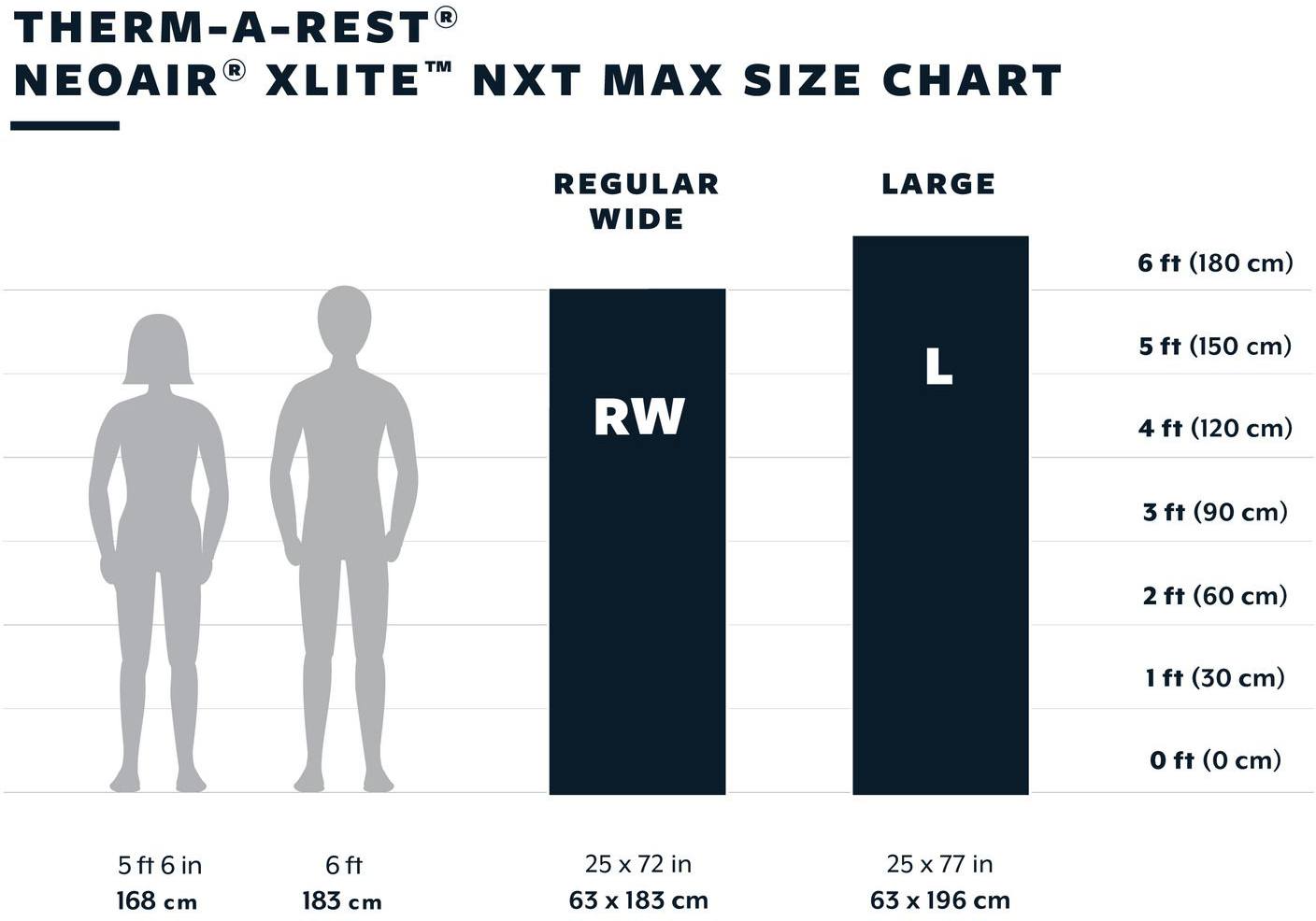 Thermarest Neoair Xlite NXT Large Solar 04