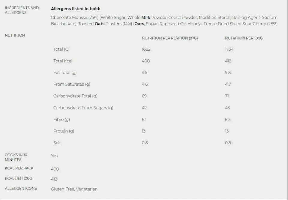 Summit To Eat Chocolate Mousse With Granola & Cherry 02