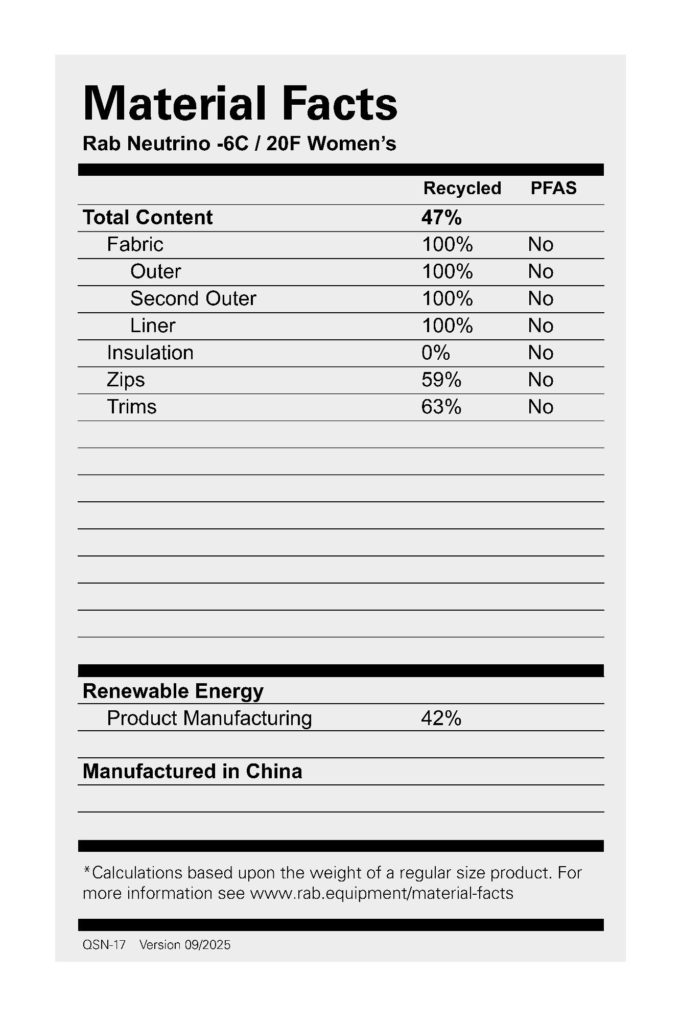Rab Women's Neutrino -6 Zinc/Dark Pollen 02
