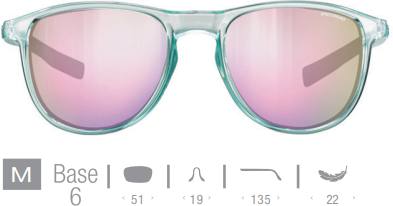 Julbo Canyon Translucent Mint/Purple  04