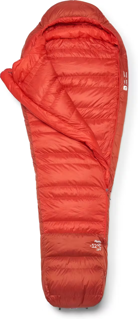 Rab Alpine -12 Long Dark Horizon 03