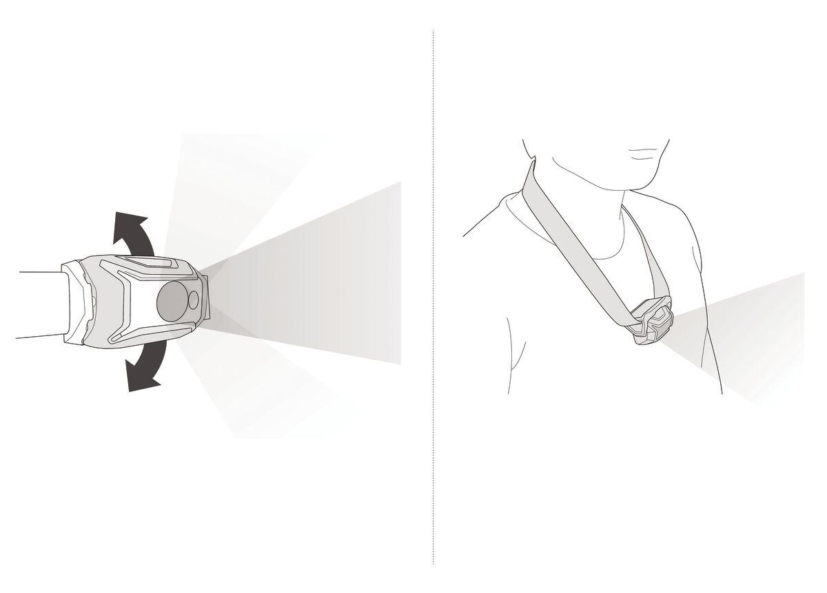 Petzl Tikka Core 450lm Black 07