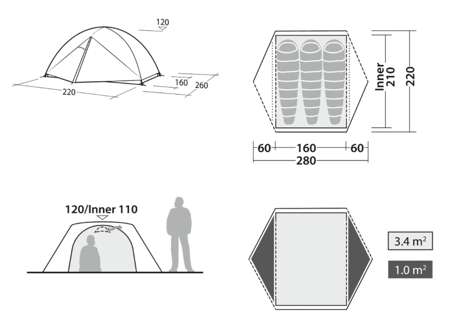 Robens Aster 3 Pro  02