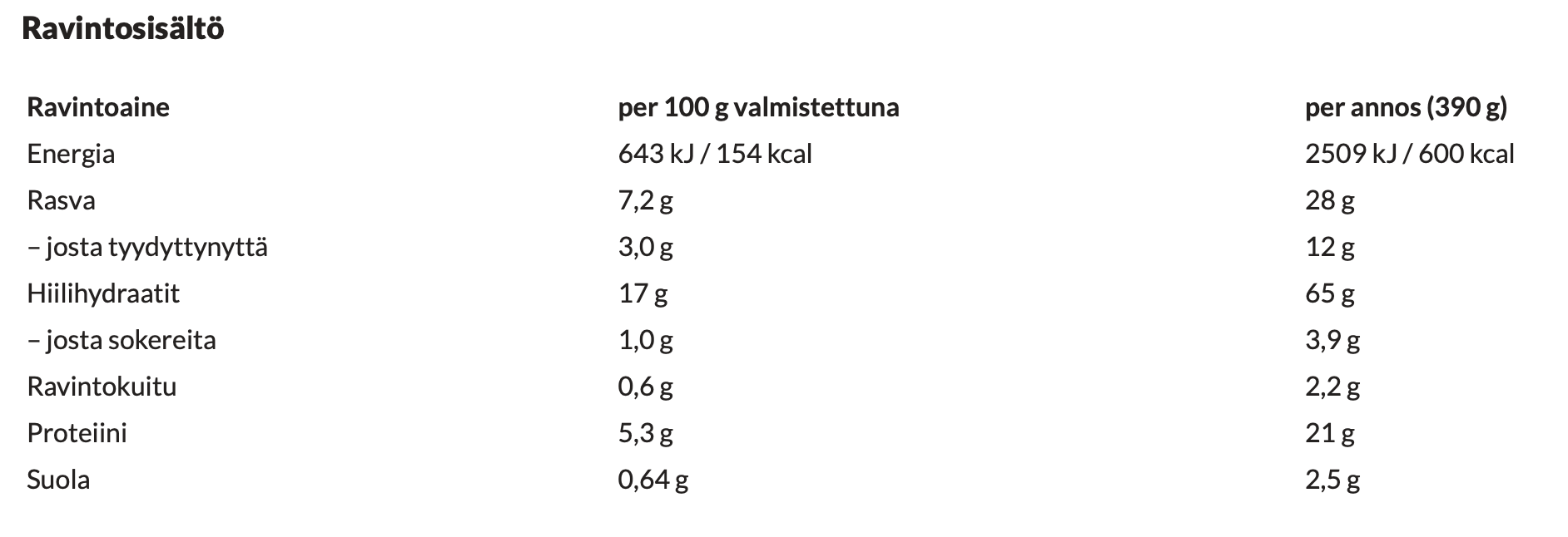 Tuotekuvagalleria, kuva 2 / 2
