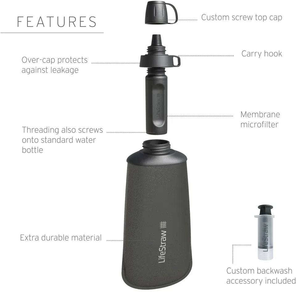 LifeStraw Peak Squeeze 650ml Dark Grey 04