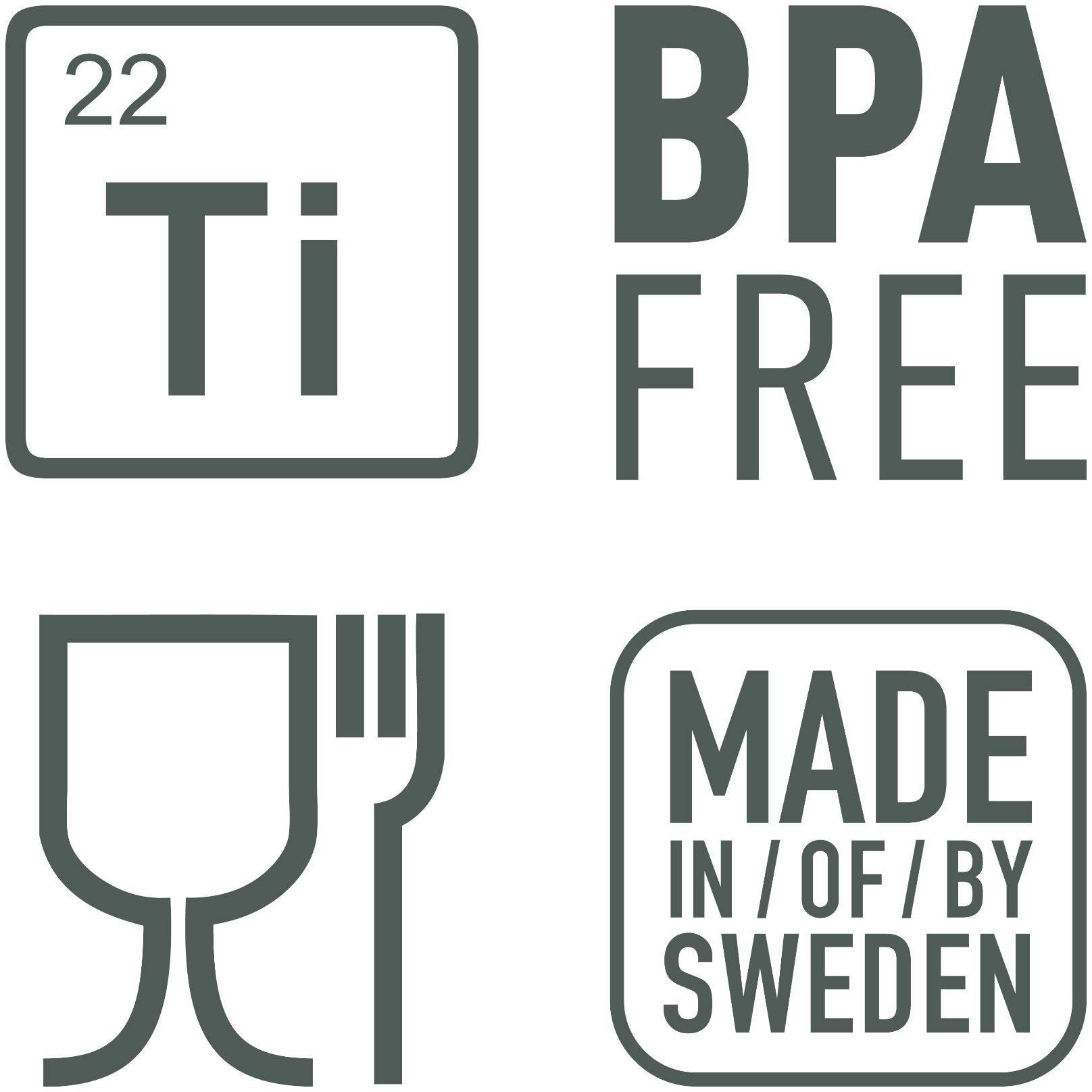 Light My Fire Spork Titan Kit Merino  04