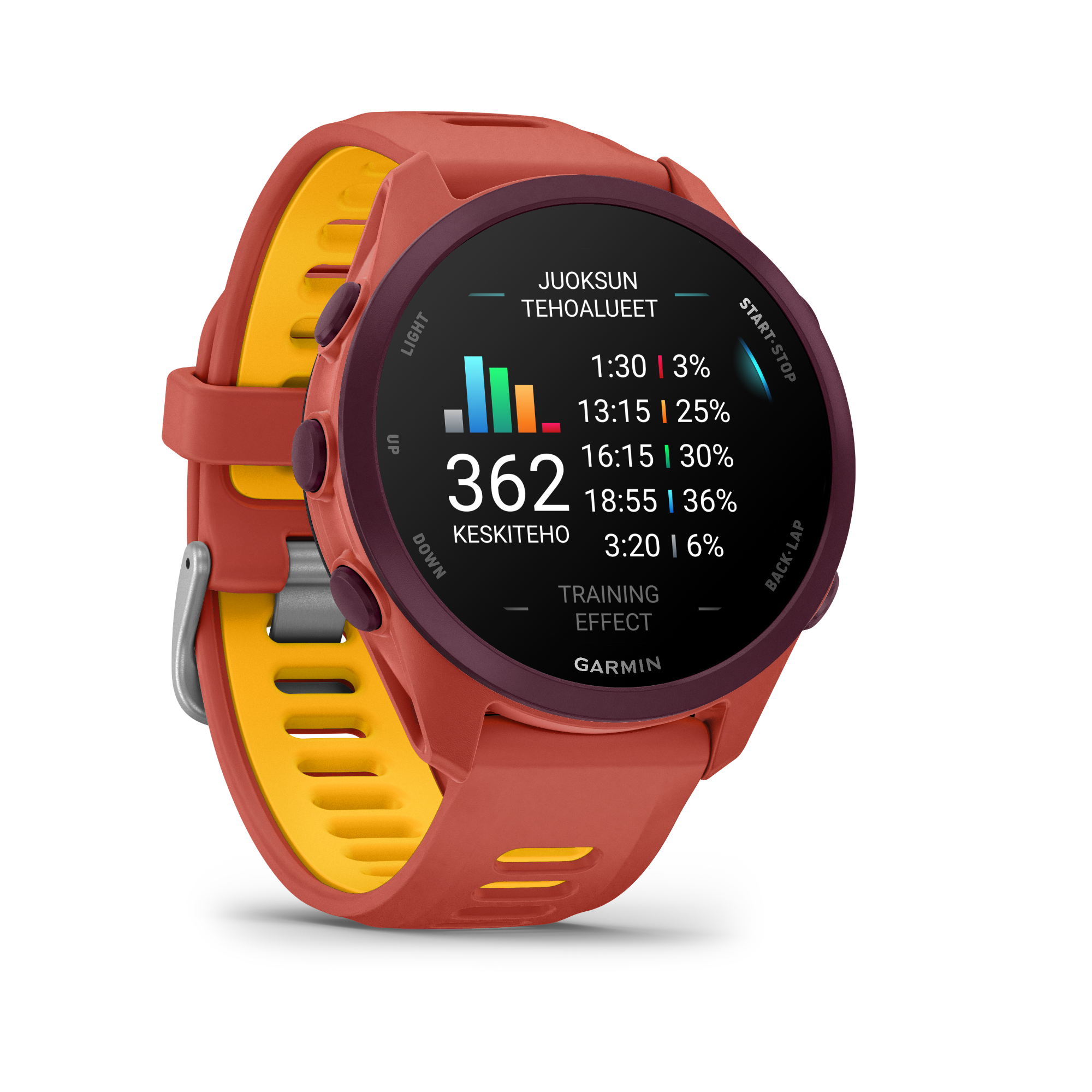 Garmin Forerunner 170 Music Red Pink/Mango  19