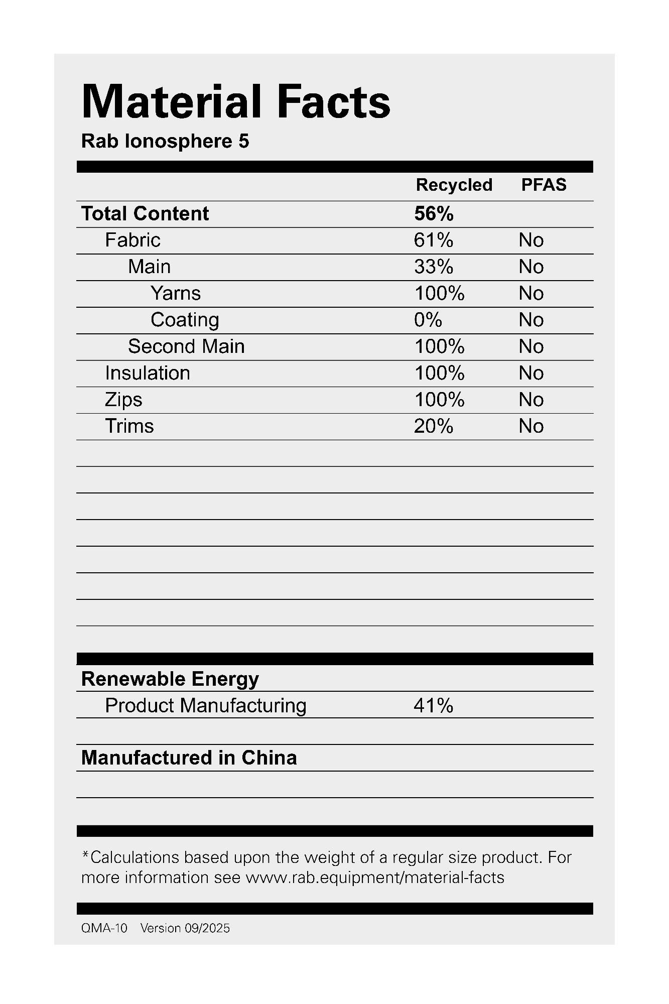 Rab Ionosphere 5 Regular Dark Pollen 16