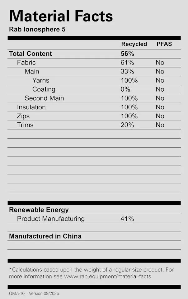 Rab Ionosphere 5 Regular Dark Pollen 16