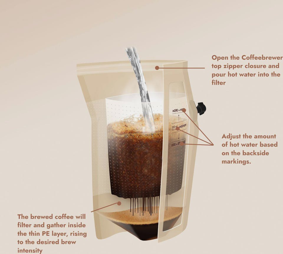 Grower's Cup Colombia Fairtrade & Organic Coffee  03