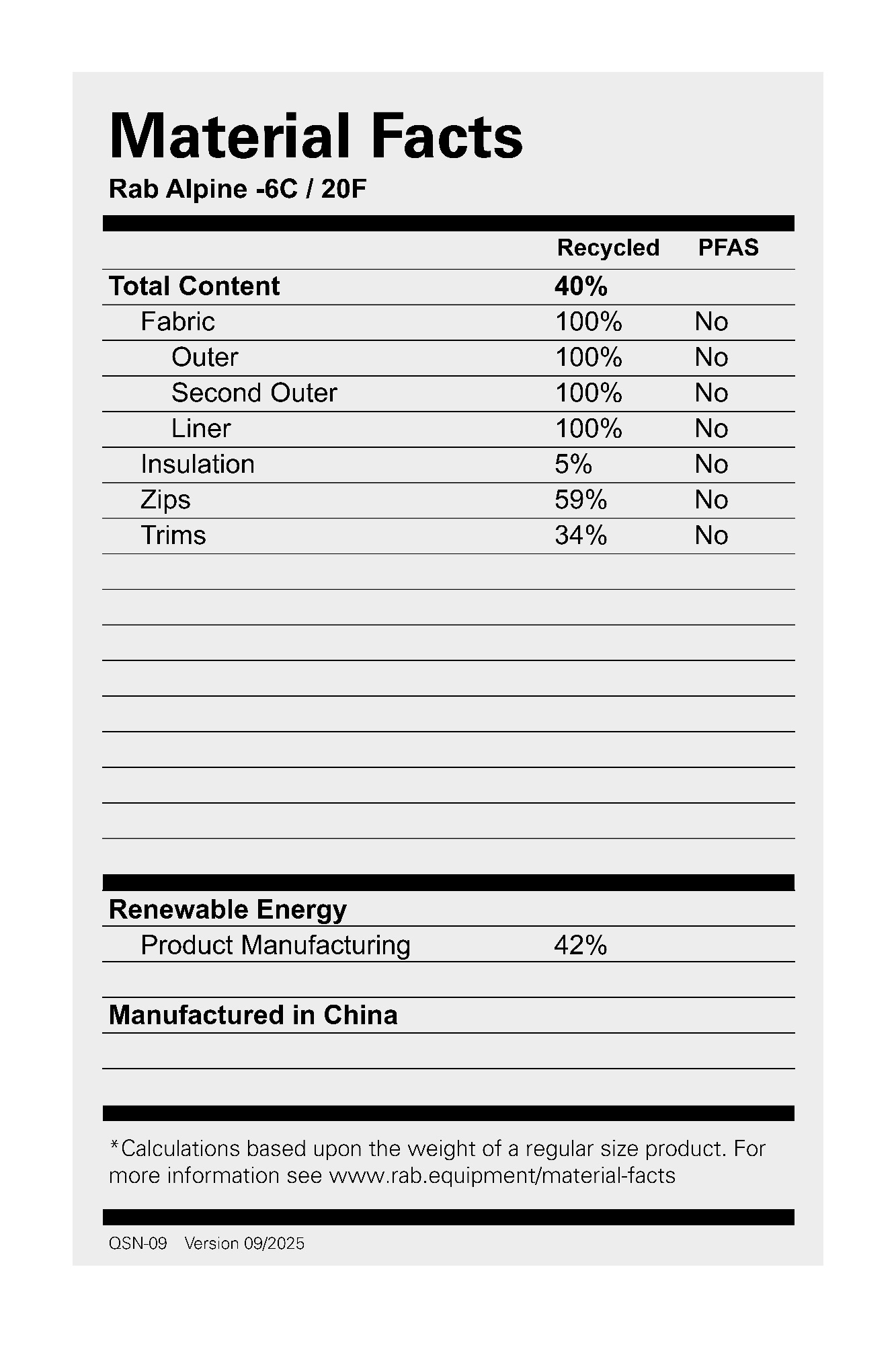 Rab Alpine -6 Wide DHORI 02