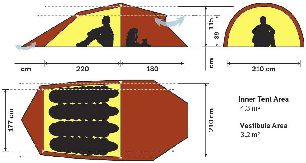 Hilleberg Nallo 4 GT vihreä 03