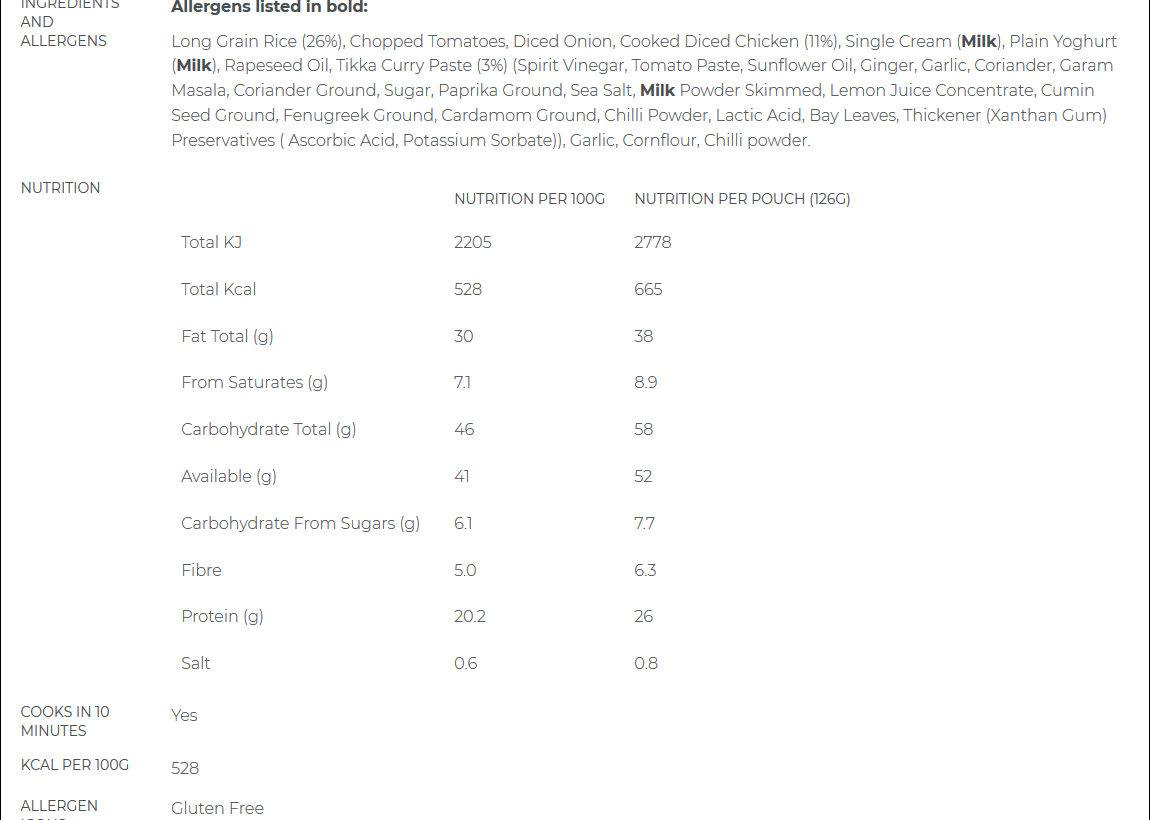 Summit To Eat Chicken Tikka With Rice  02