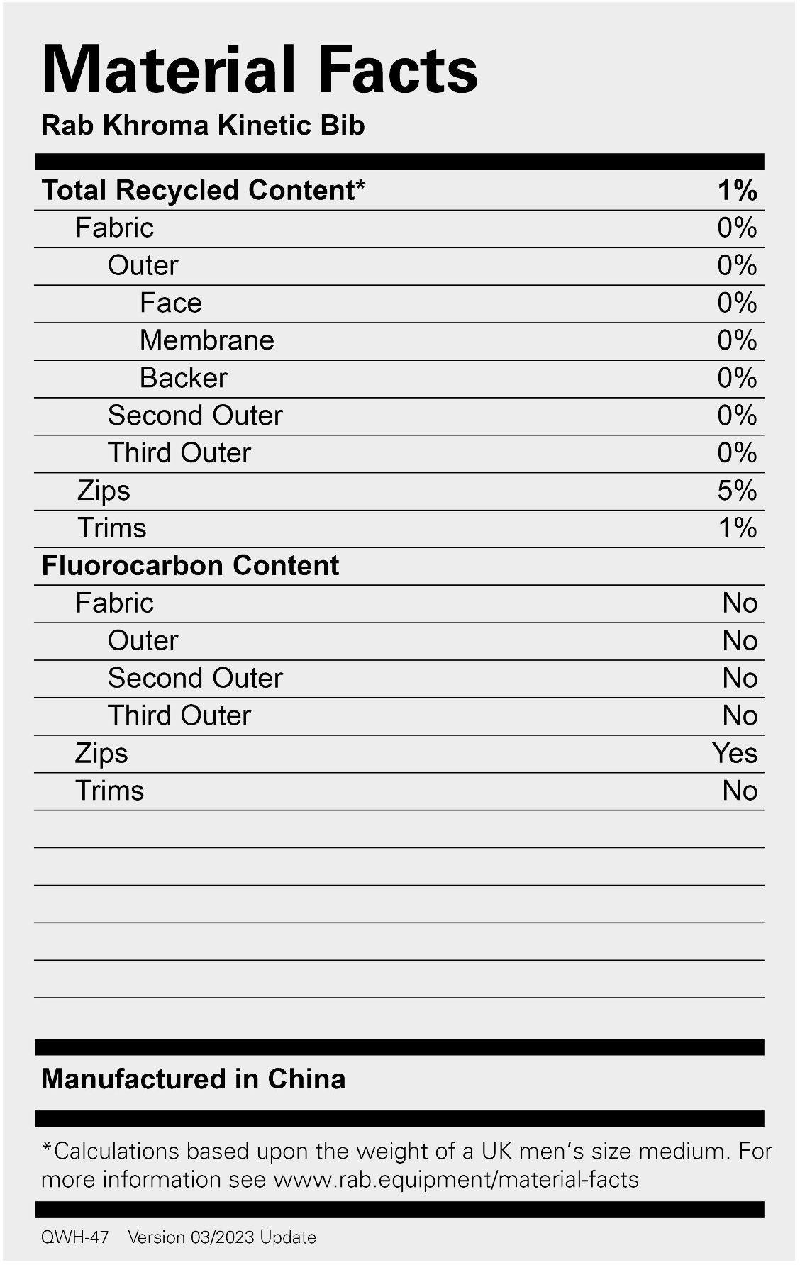 Rab Men's Khroma Kinet Bib Army Green 02