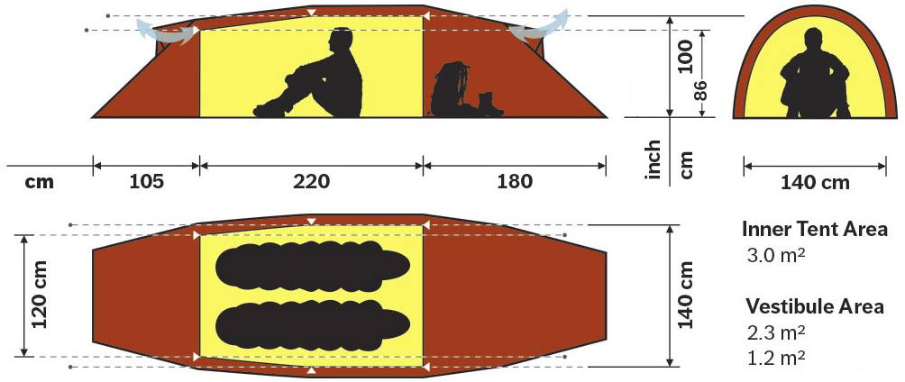 Hilleberg Kaitum 2 GT Vihreä 02