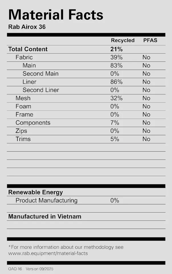 Rab Airox 36 Black 02