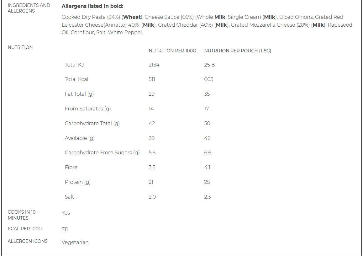 Summit To Eat Macaroni Cheese  02
