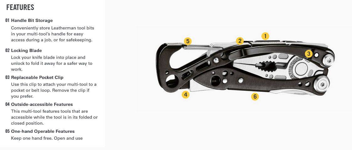 Leatherman Skeletool Cx Black 08