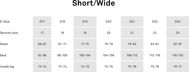 Lundhags Women's Authentic II Short/wide Pant Black 02