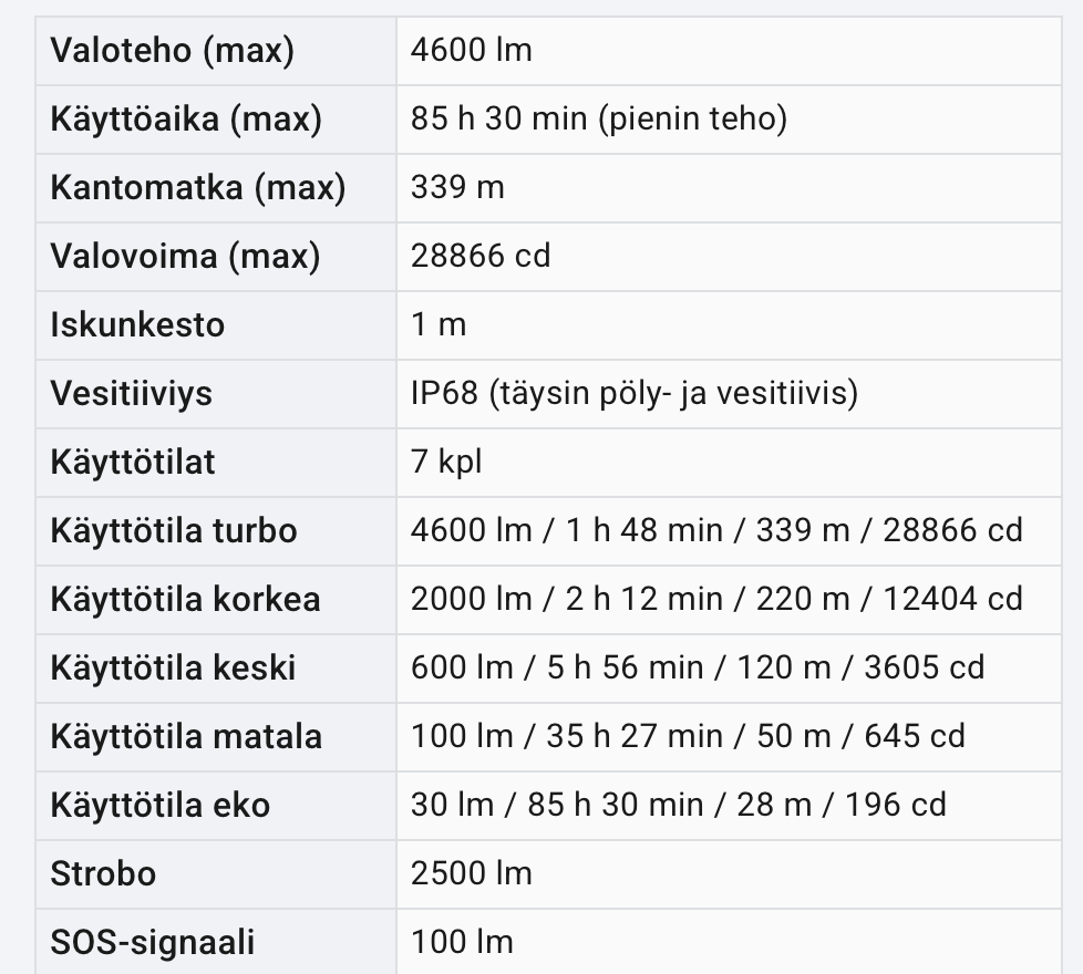 Tuotekuvagalleria, kuva 2 / 12