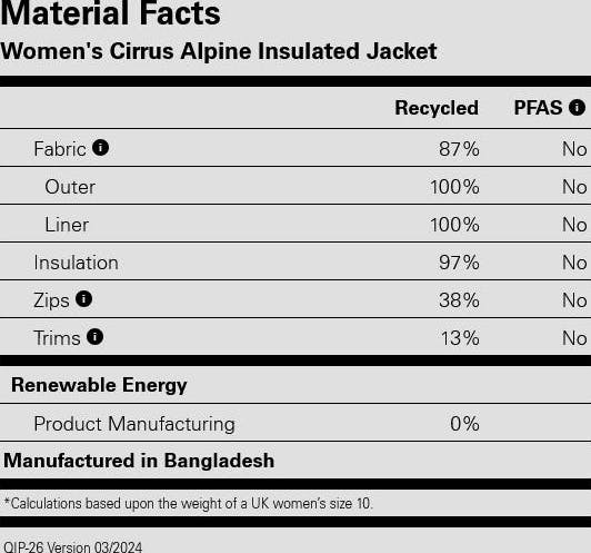 Rab Women's Cirrus Alpine Tempest Blue 07