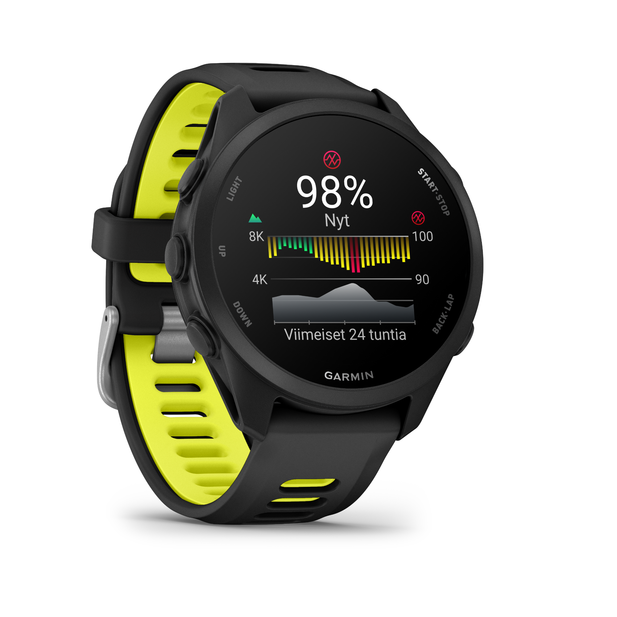 Garmin Forerunner 170 Black/amp Yellow  14