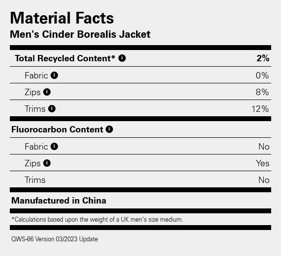 Rab Men's Cinder Borealis Jacket Sahara 02