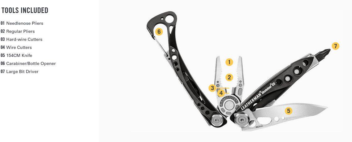 Leatherman Skeletool Cx Black 07