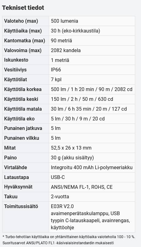 Produktgalleri, bild 2 av 11