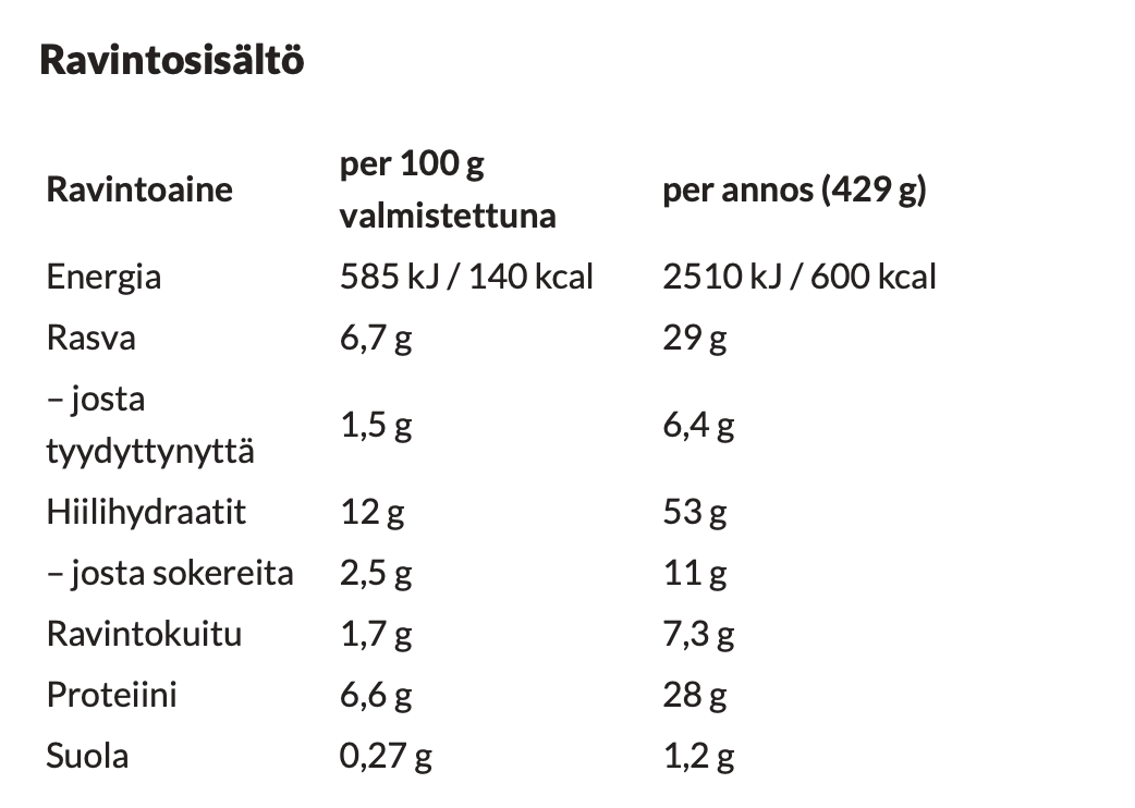 Tuotekuvagalleria, kuva 2 / 2