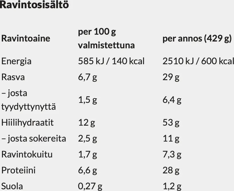 Tuotekuvagalleria, kuva 2 / 2