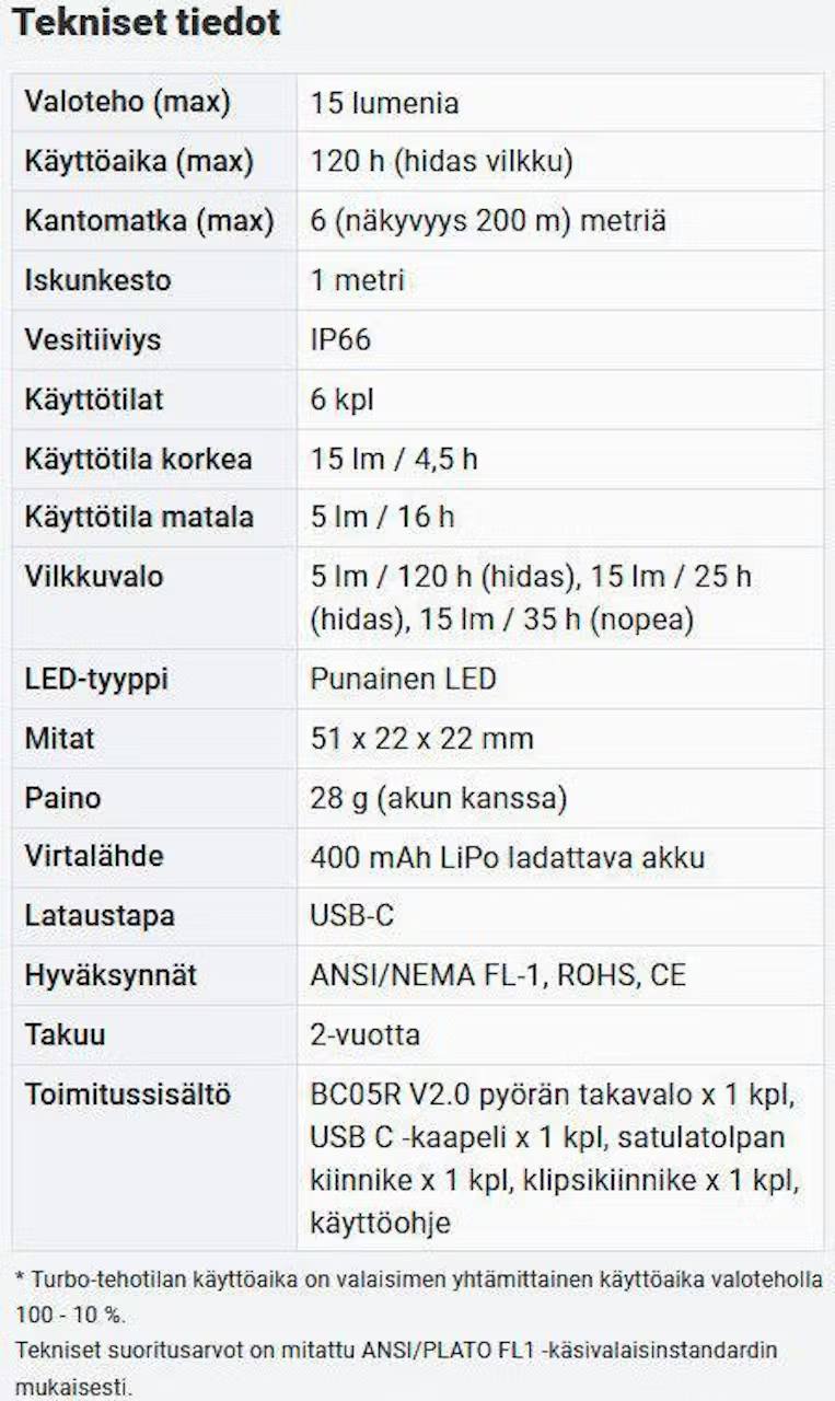 Fenix BC26R + BC05R v2.0  02