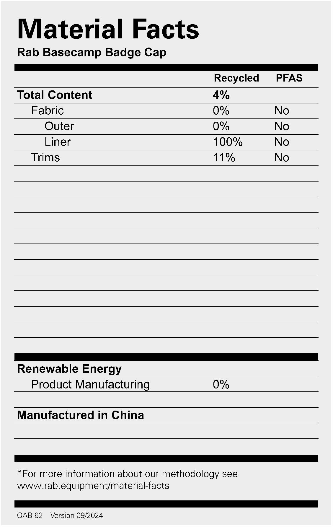 Rab Basecamp Badge Cap Oak 06